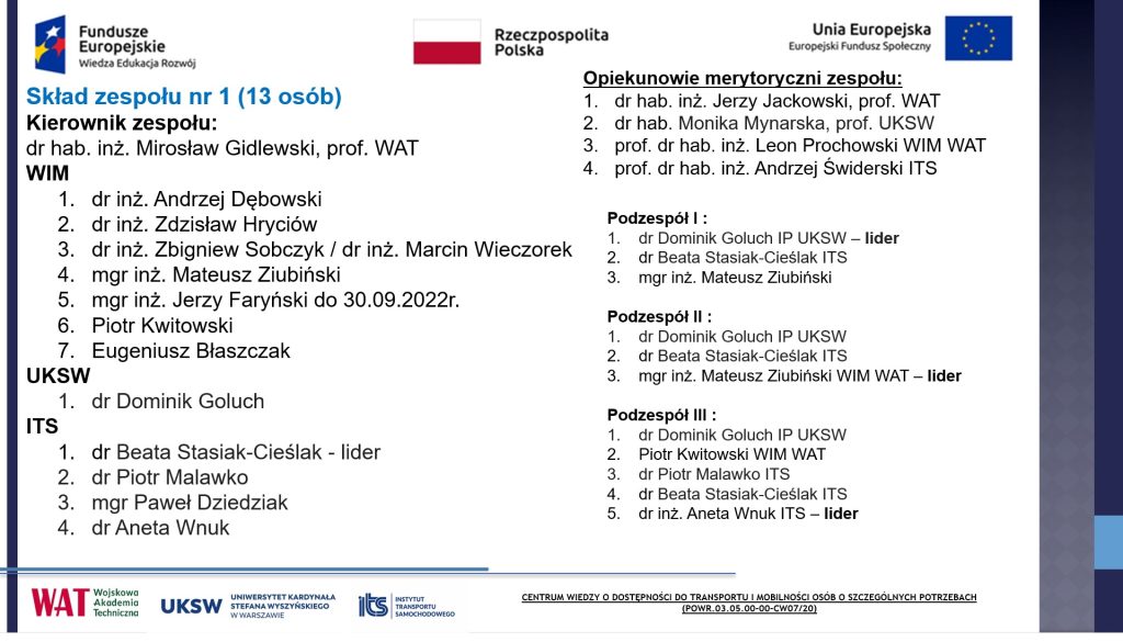 Slajd przedstawiający skład zespołu realizatorów zadania nr 1”