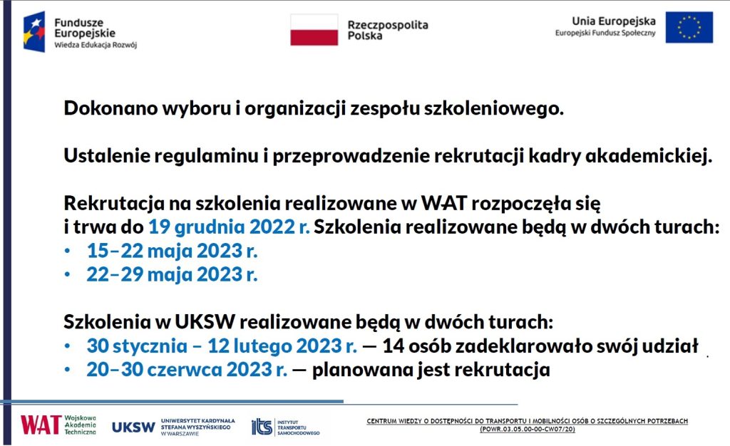 Slajd przedstawiający zaplanowane przez zespół 6 szkolenia z projektowania uniwersalnego