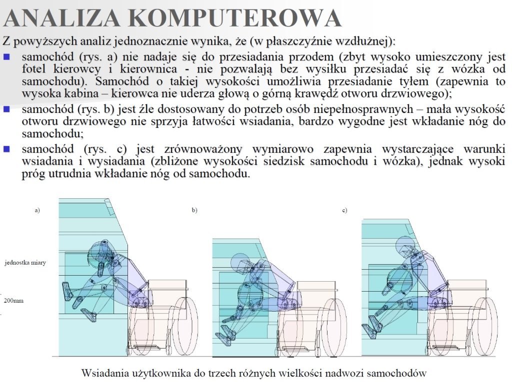 Wybrane slajdy przedstawiające zakres tematyki szkolenia