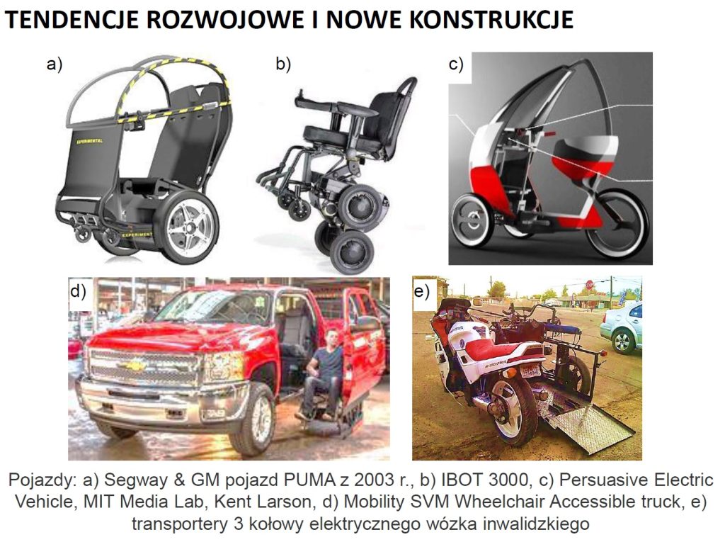 Wybrane slajdy przedstawiające zakres tematyki szkolenia